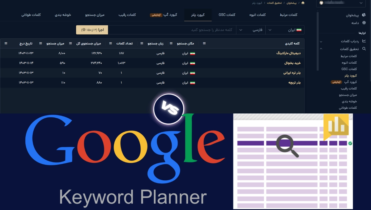 چطور از کیورد پلنر برای تحقیقات کلمات هدفمند استفاده کنیم + فیلم آموزشی