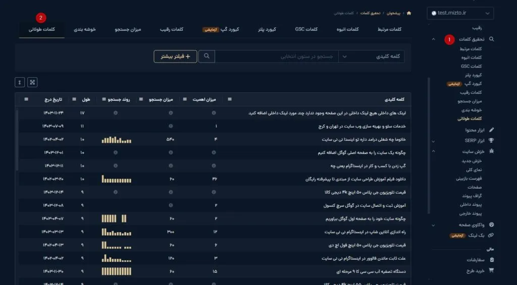 ابزار کلمات ظولانی میزفا تولز