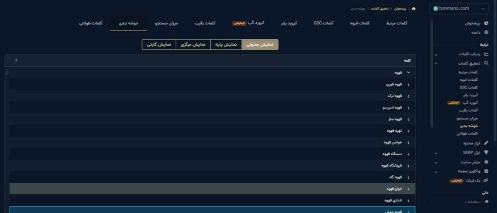 تب خوشه بندی ابزار تحقیق کلمات میزفا تولز