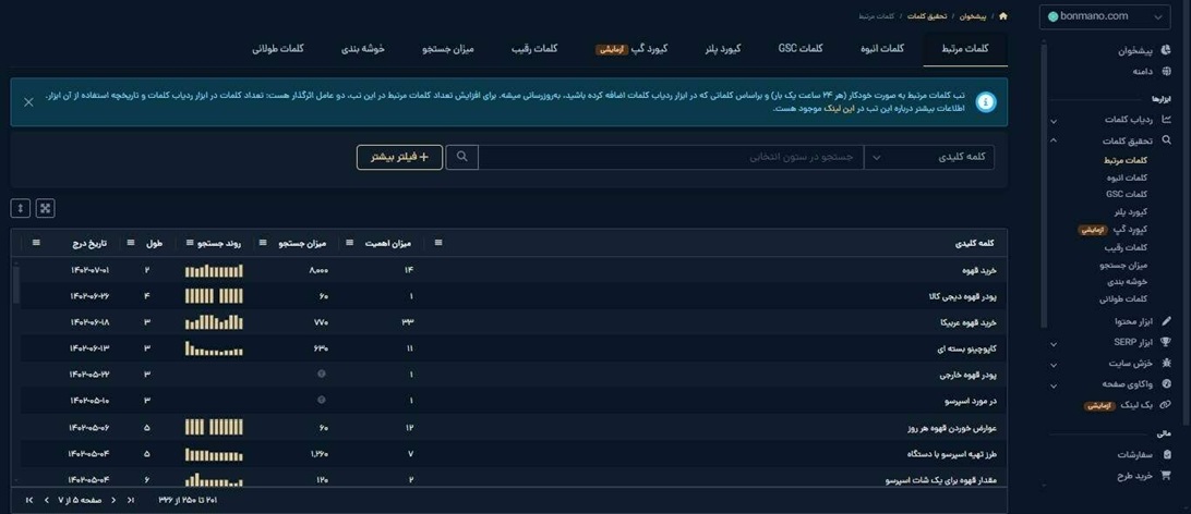 تب کلمات مرتبط ابزار تحقیق کلمات میزفا تولز