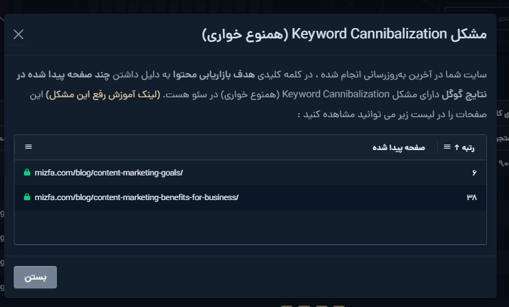 هم نوع خواری در میزفا تولز