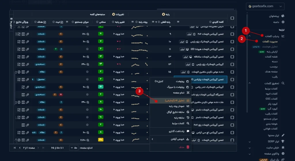 تحلیل ai با میزفا تولز