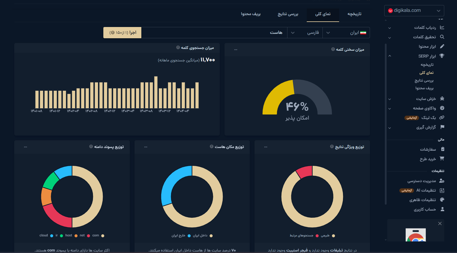 پیش‌نمایش ابزار SERP