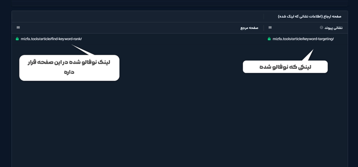 پیدا کردن لینکهای نوفالو با ابزار خزش میزفا تولز