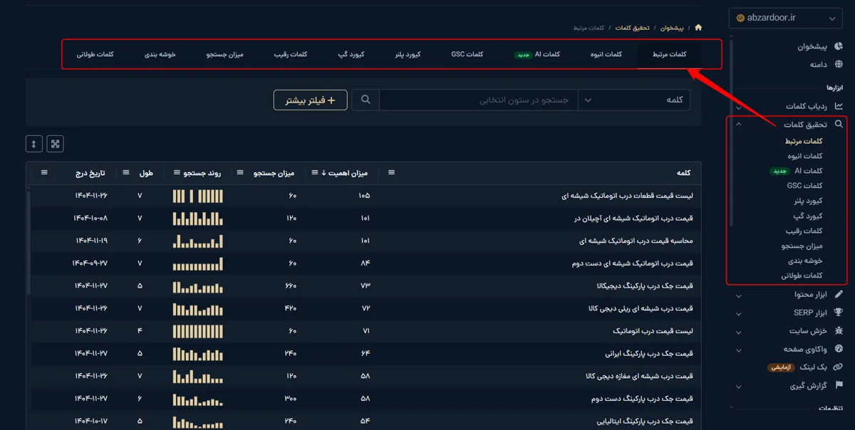 ابزار کیورد ریسرچ میزفا تولز