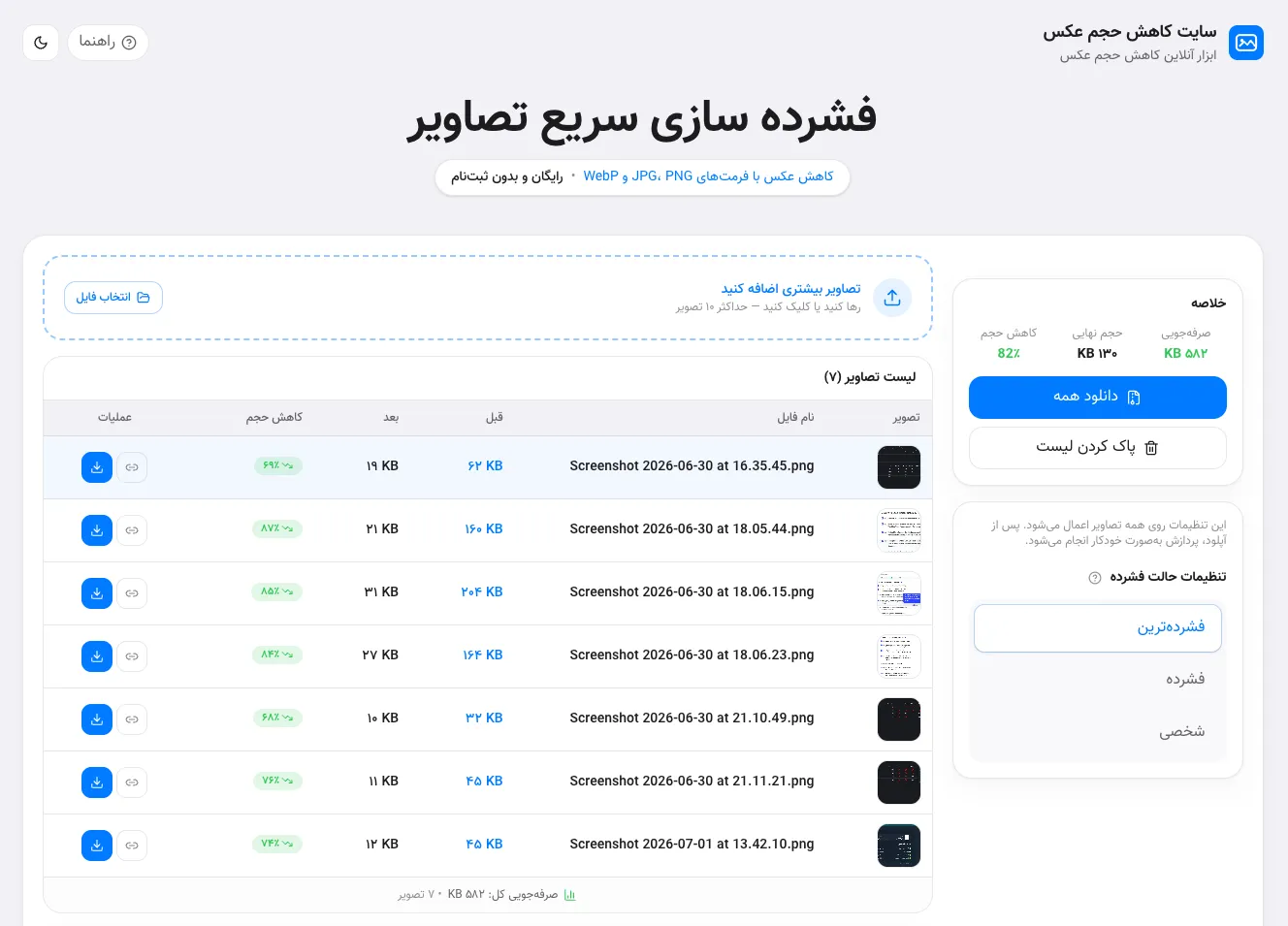 معرفی بهترین سایت ها برای کاهش حجم تصاویر – بهینه ساز آنلاین تصاویر