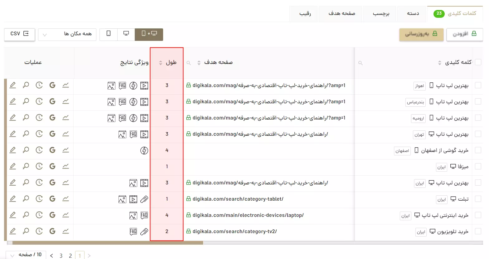 طول کلمه کلیدی