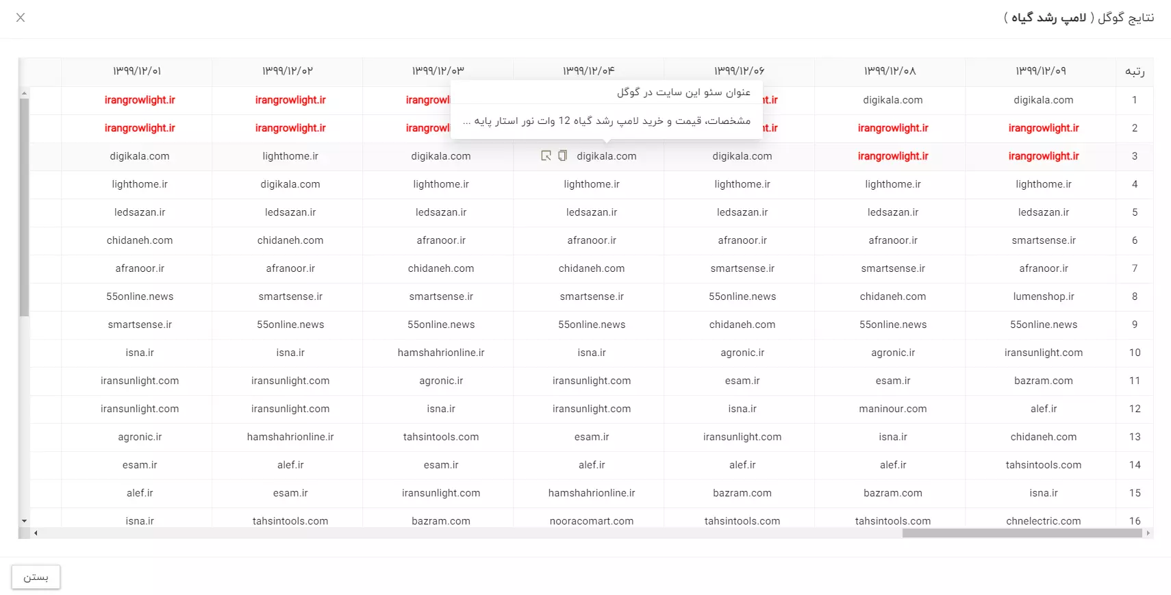 نمایش تاریخچه