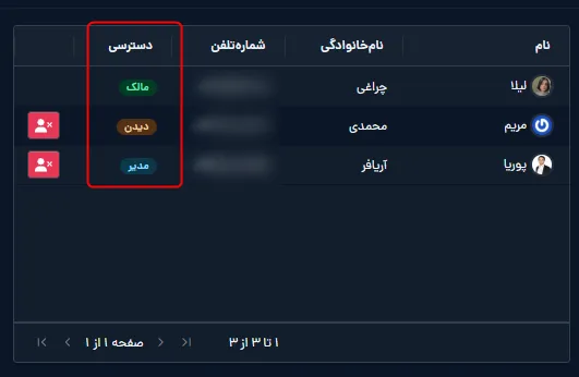 نمایش سطوح دسترسی در پیشخوان میزفا تولز