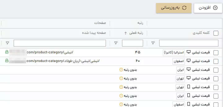 مشکلات لندینگ پیج و نوسان شدید رتبه برای کلمه کلیدی