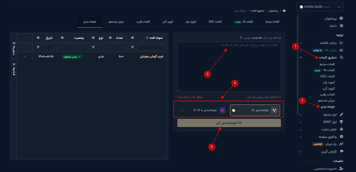 محیط تب خوشهبندی کلمات در ابزار تحقیق کلمات میزفا تولز