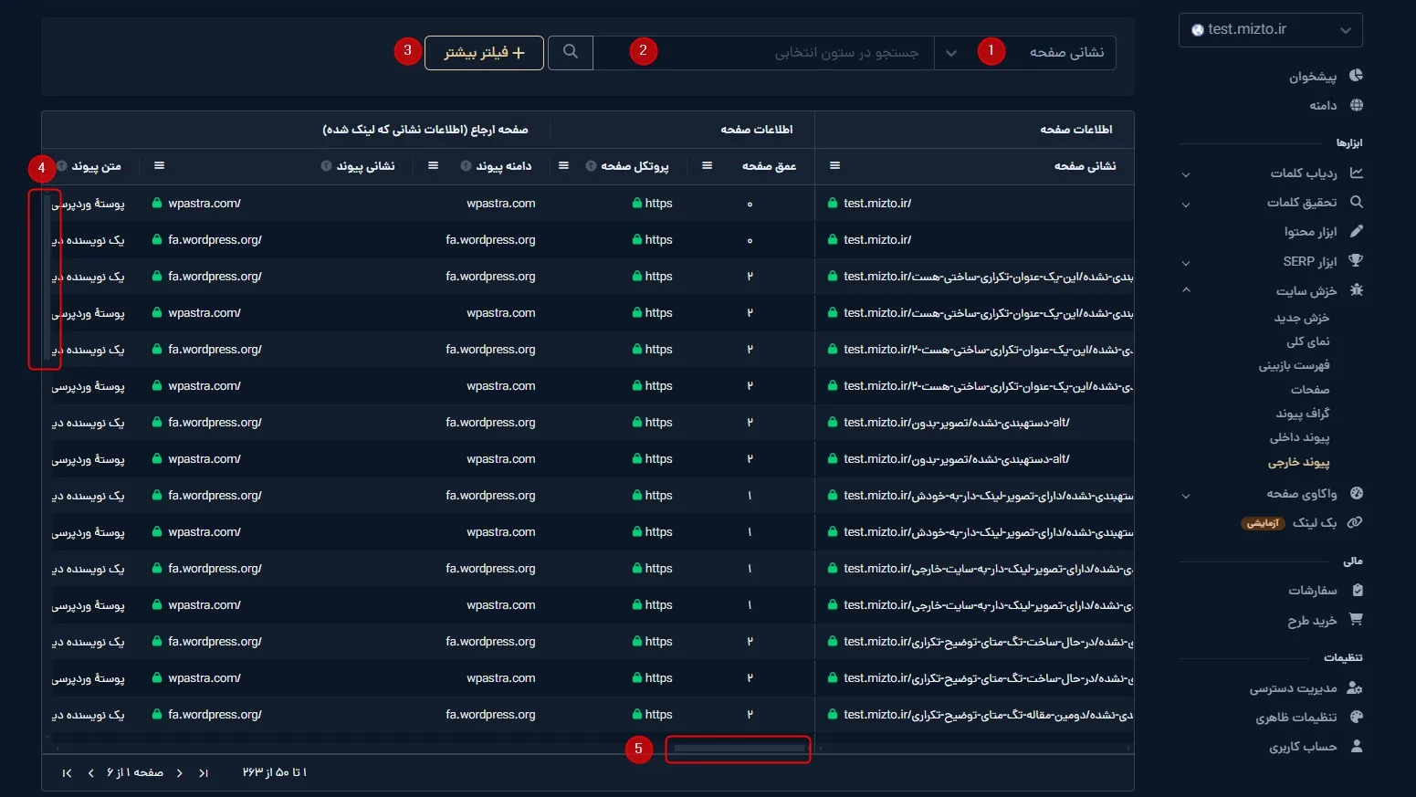 جدول پیوند خارجی در ابزار خزش سایت میزفا تولز