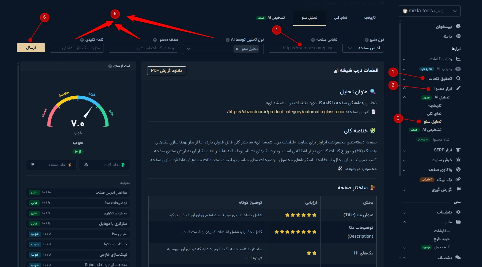 محیط تب تحلیل سئو در بخش تحلیل AI ابزار محتوای میزفا تولز
