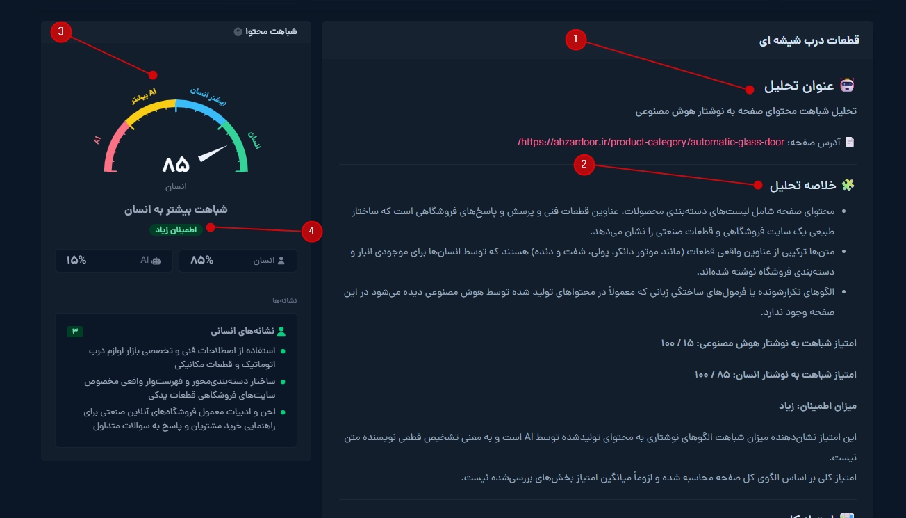 عنوان تحلیل، خلاصه بررسی و امتیاز شباهت به نوشتار هوش مصنوعی و انسان در تب تشخیص AI