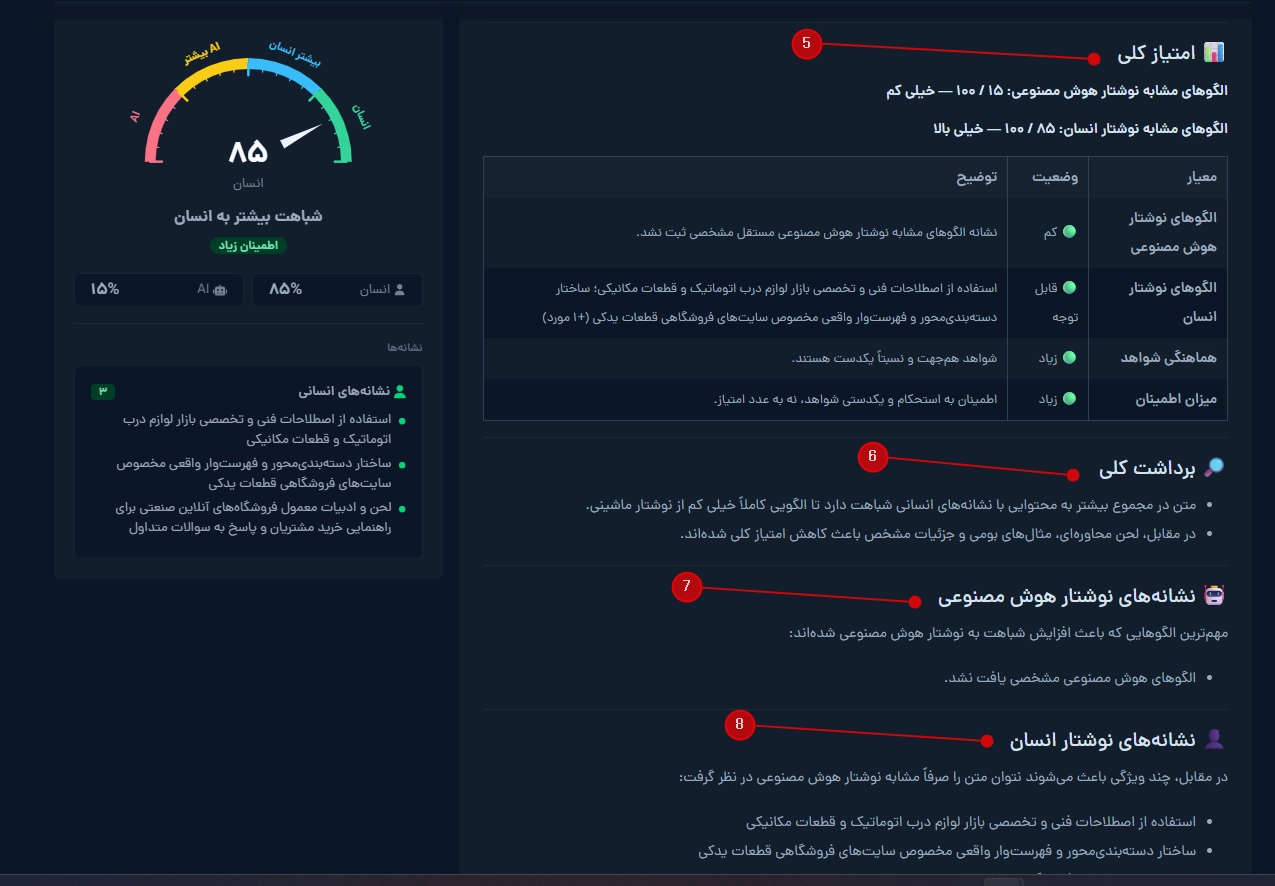 جدول امتیاز کلی، برداشت تحلیلی و نشانه‌های نوشتار هوش مصنوعی و انسان در ابزار محتوا