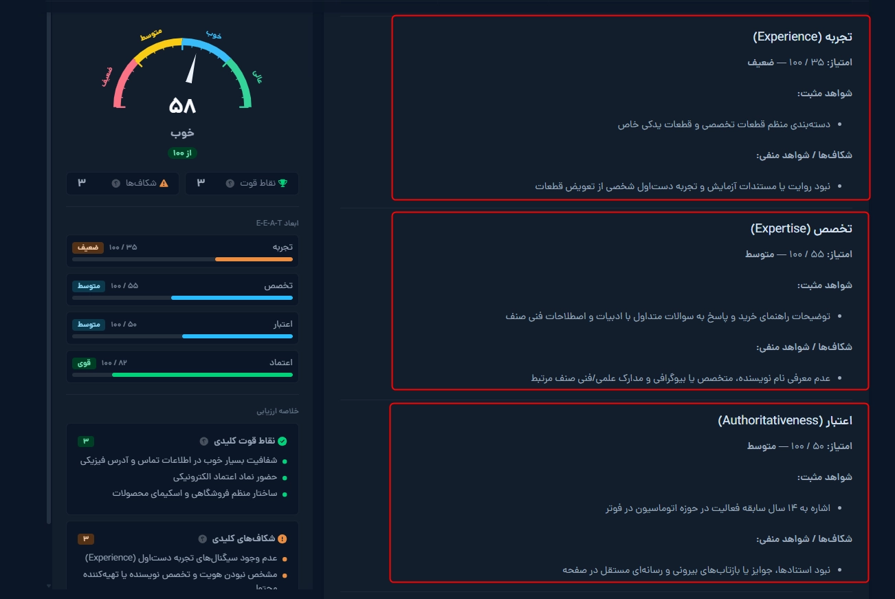 بررسی جزئیات معیارهای تجربه، تخصص و اعتبار در تب تحلیل E-E-A-T