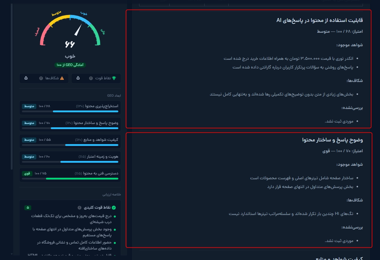 بررسی ابعاد ۵ گانه در تب تحلیل GEO ابزار محتوا
