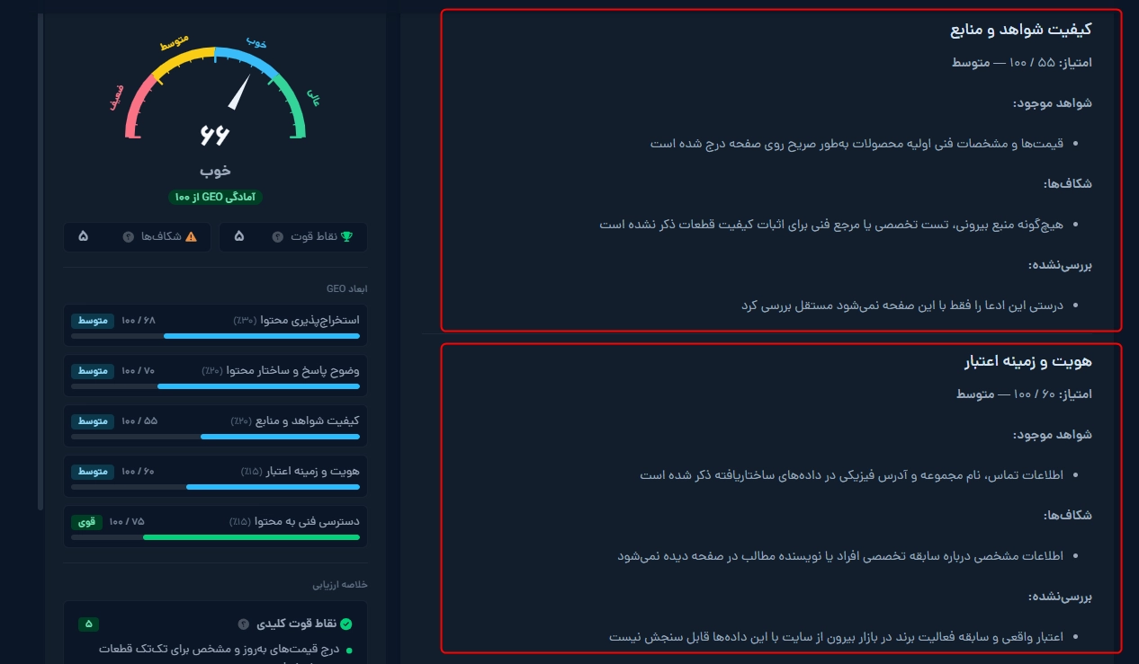 کیفیت شواهد و منابع در تحلیل GEO