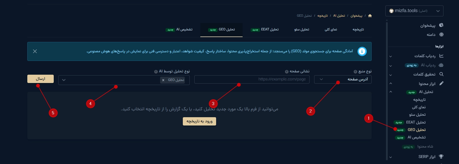 محیط تب تحلیل GEO در ابزار محتوای میزفا تولز