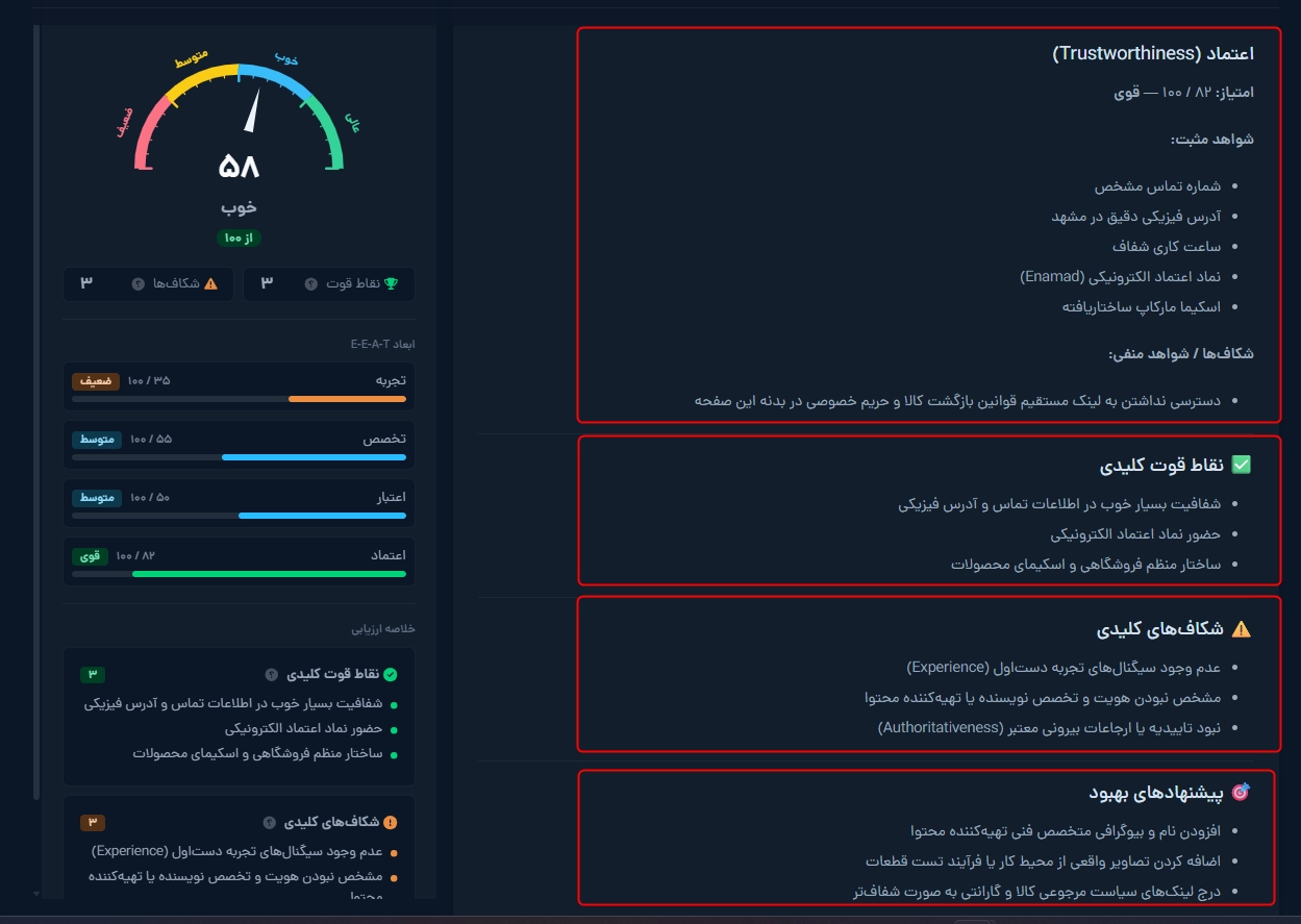 معیار اعتماد و پیشنهادهای بهبود در تب تحلیل E-E-A-T