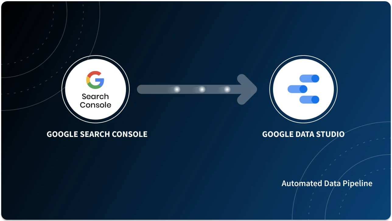 چگونه می توانم داده های سرچ کنسول را به Data Studio اضافه کنم؟