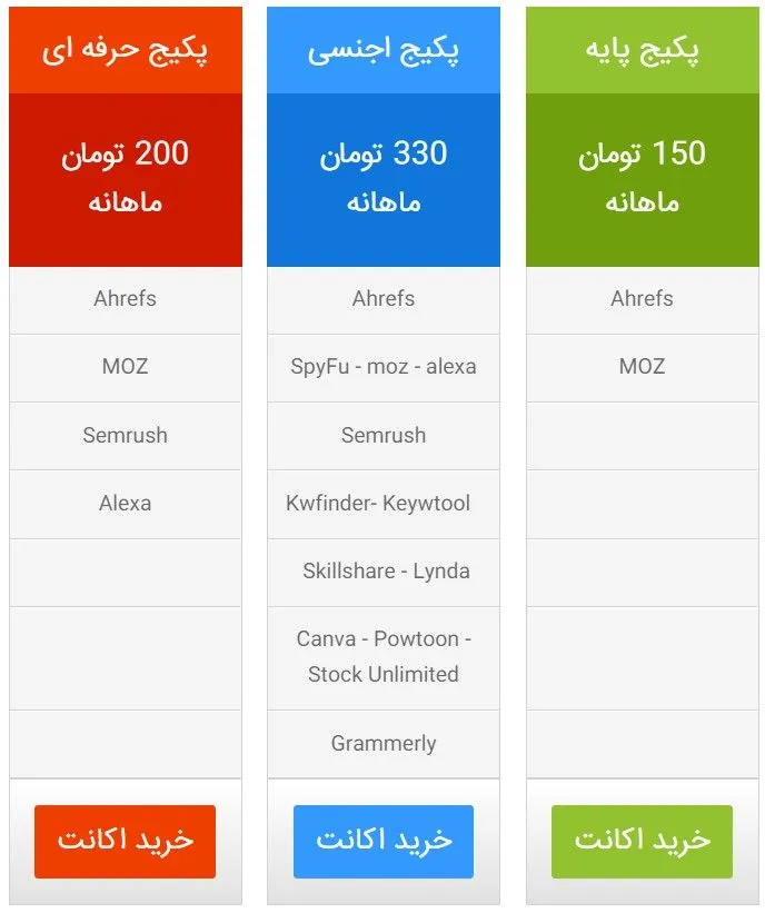 ابزار اشتراکی سئو