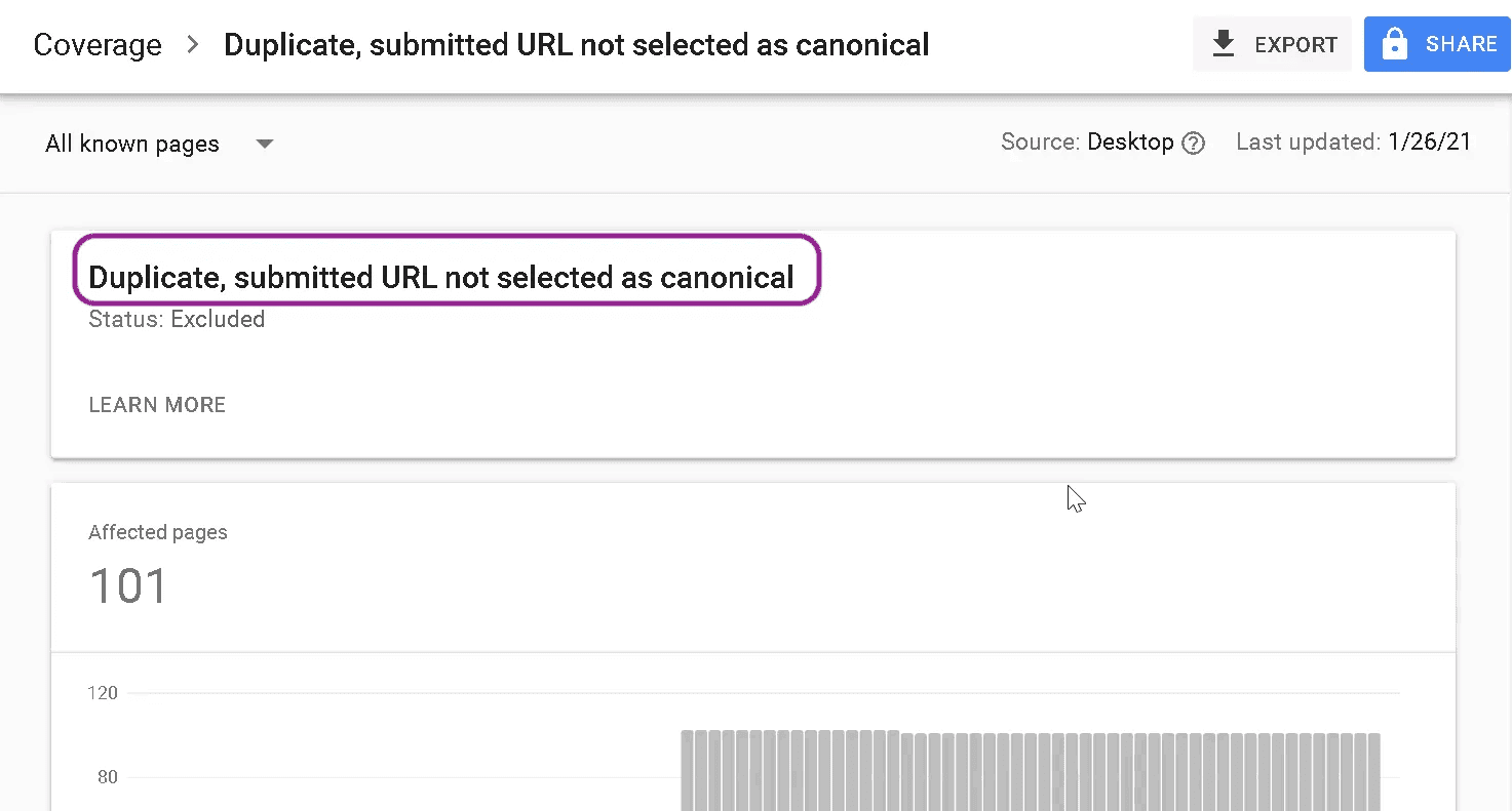 خطای Duplicate, submitted URL not selected as canonical در سرچ کنسول