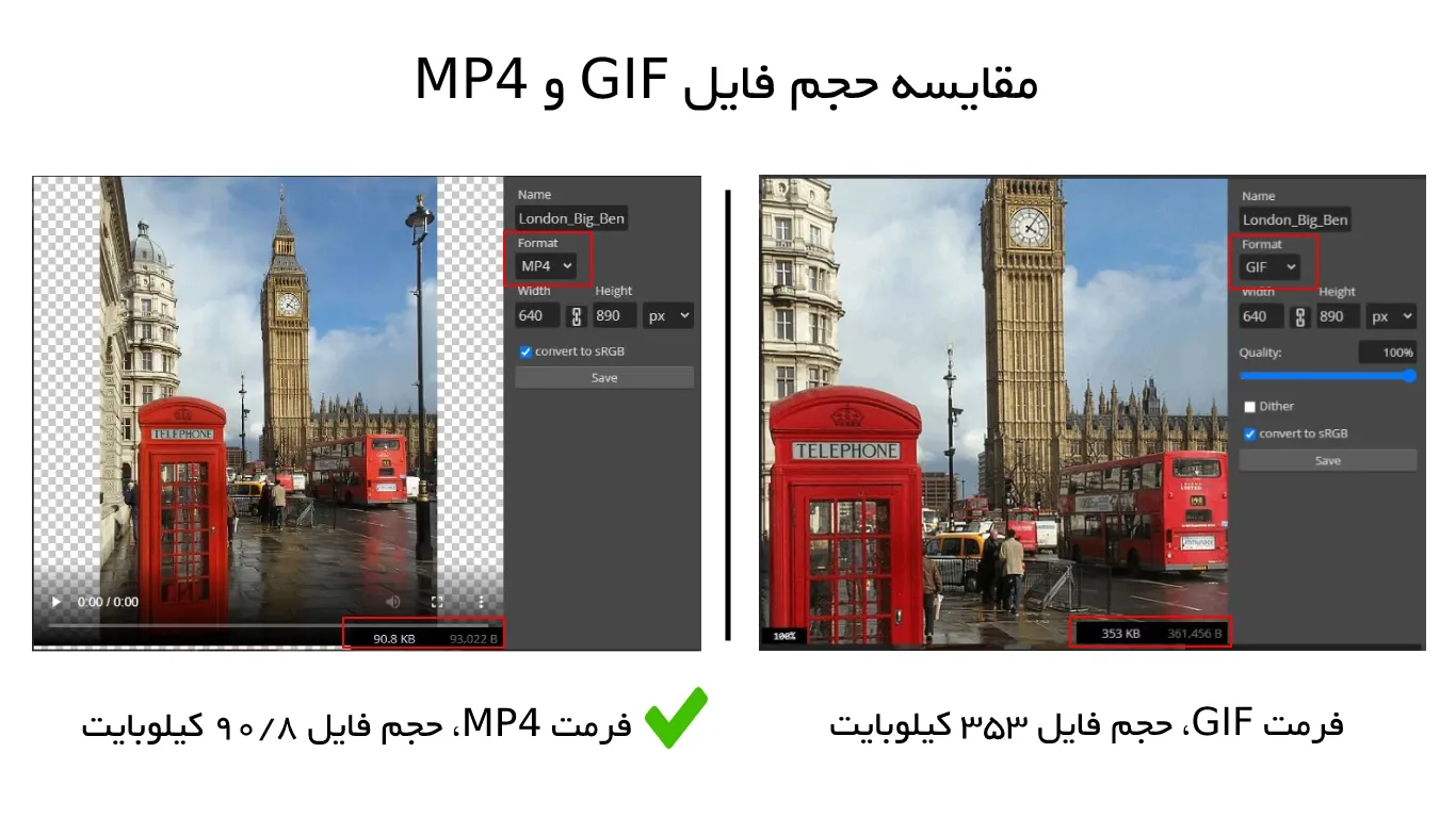 مقایسه اندازه فایل mp4 و gif