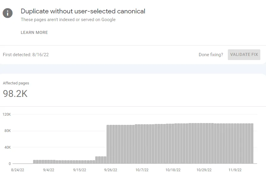 علت خطای Duplicate, Google chose different canonical than user در سرچ کنسول و راه رفع آن