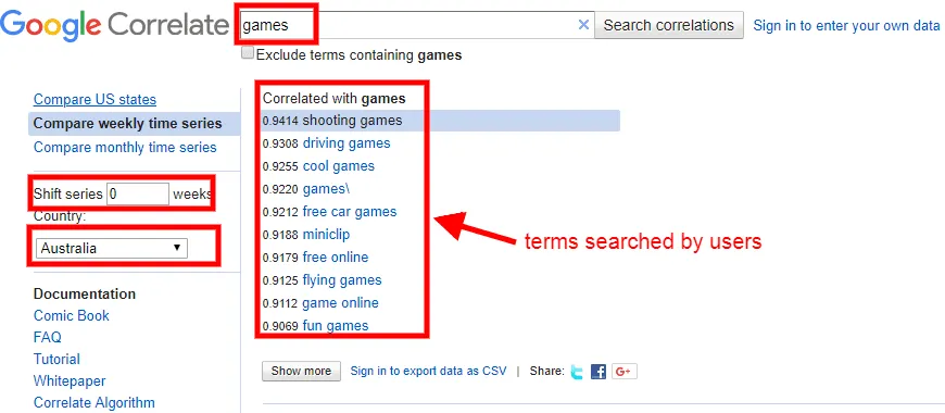 ابزار Google Correlate