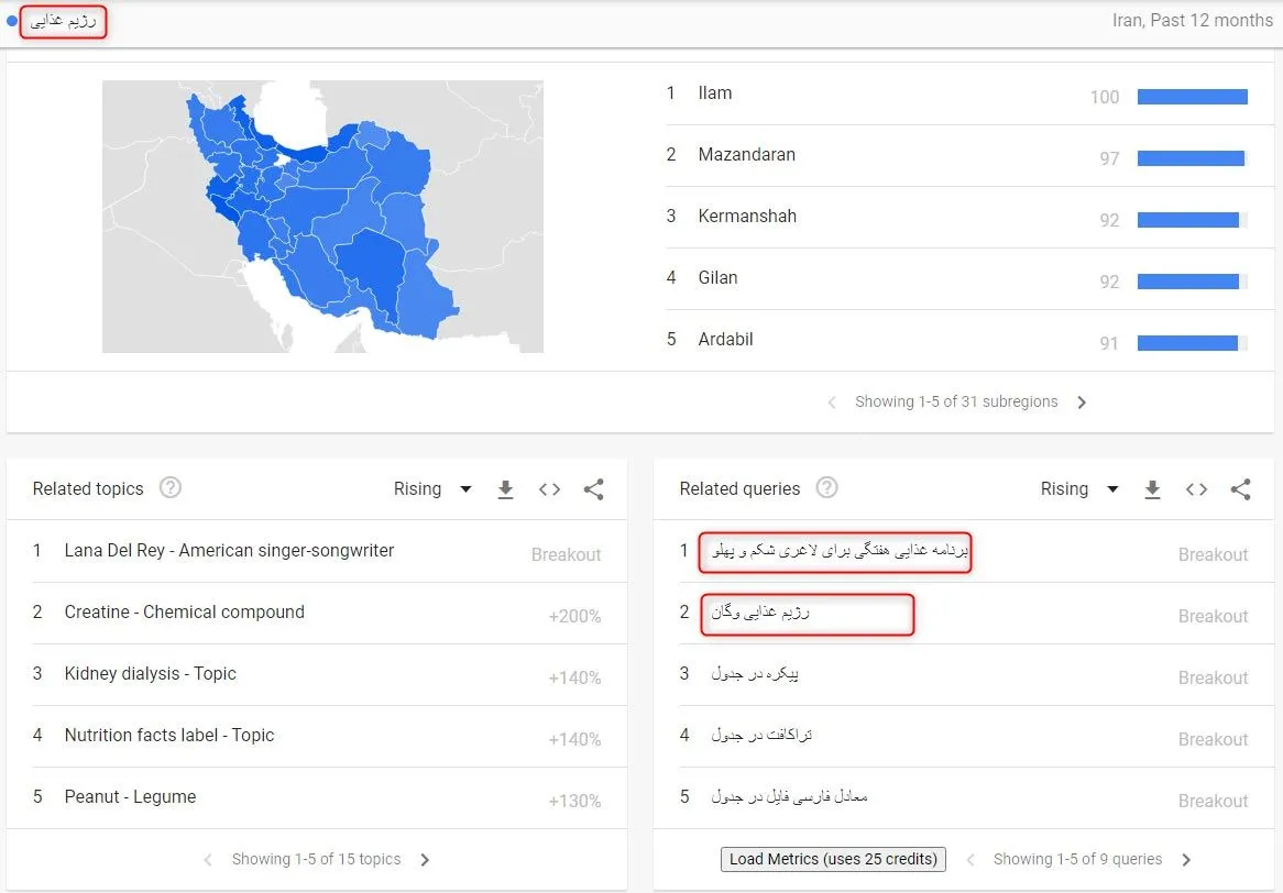 آموزش استفاده از گوگل ترندز