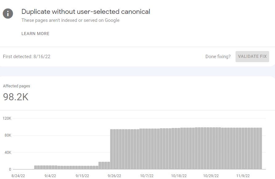 خطای Duplicate, Google chose different canonical than user در سرچ کنسول