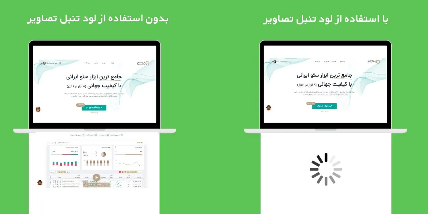 لود تنبل تصاویر چیست و نحوه فعال سازی لود تنبل در وردپرس