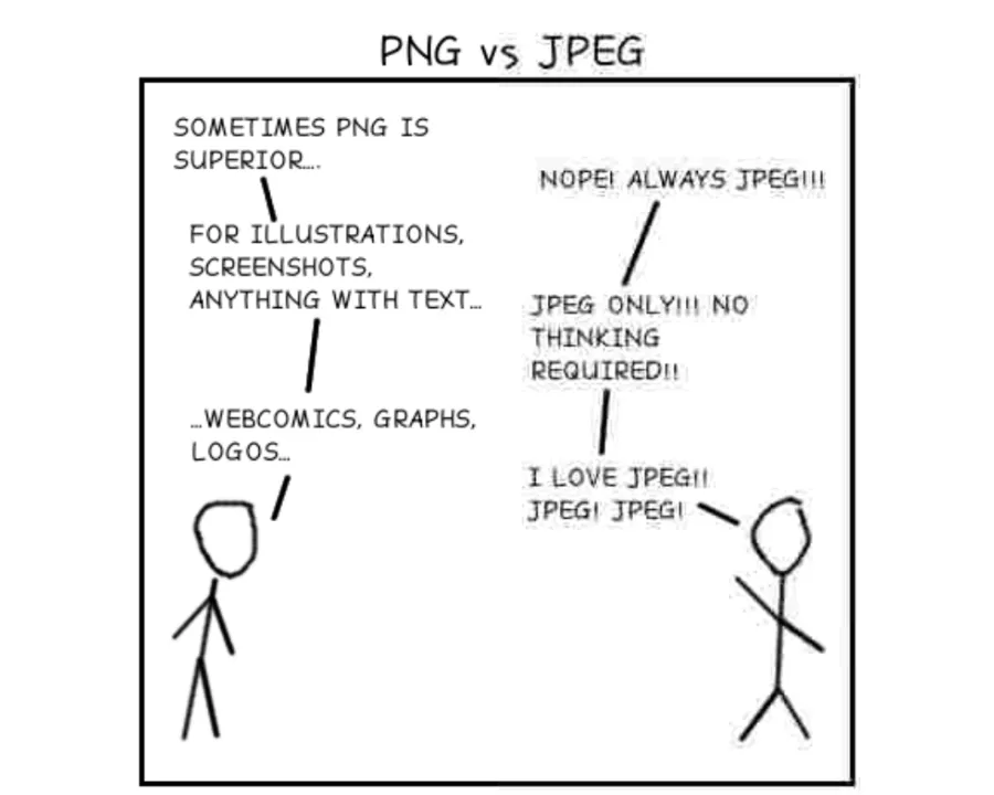 PNG بهتر است یا JPG؟