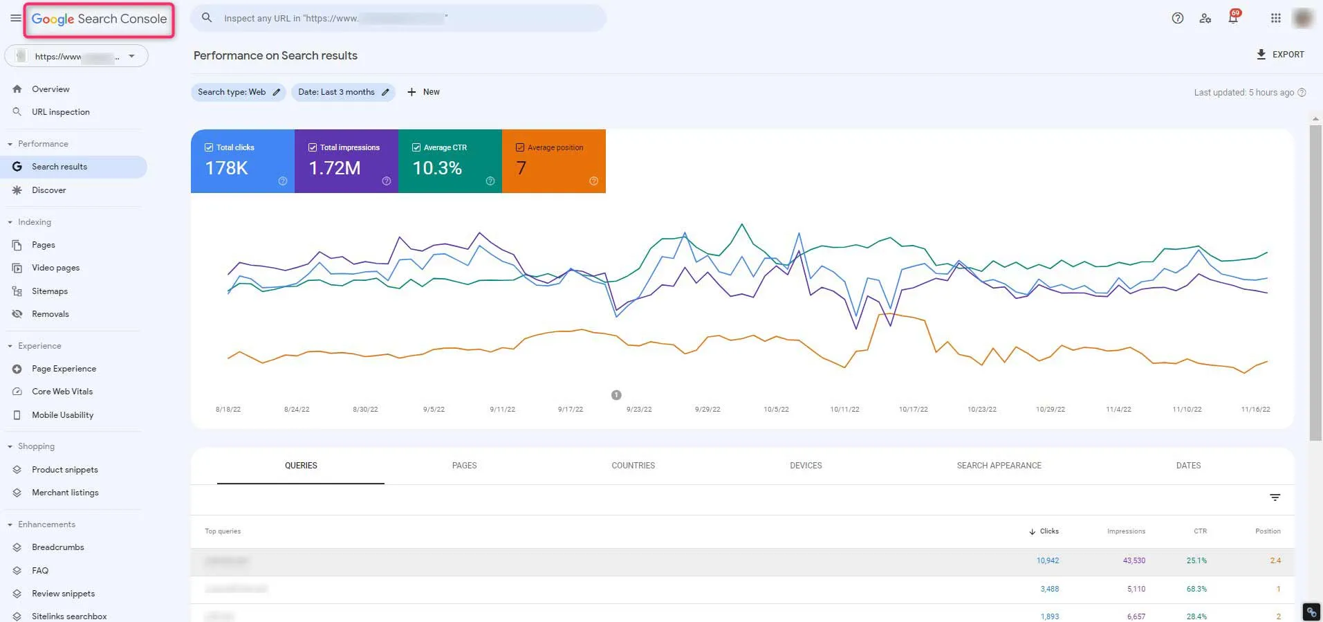 ابزار Google Search Console