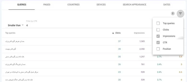 استفاده از فیلتر Impression و CTR برای پیدا کردن نقاط ضعف سایت