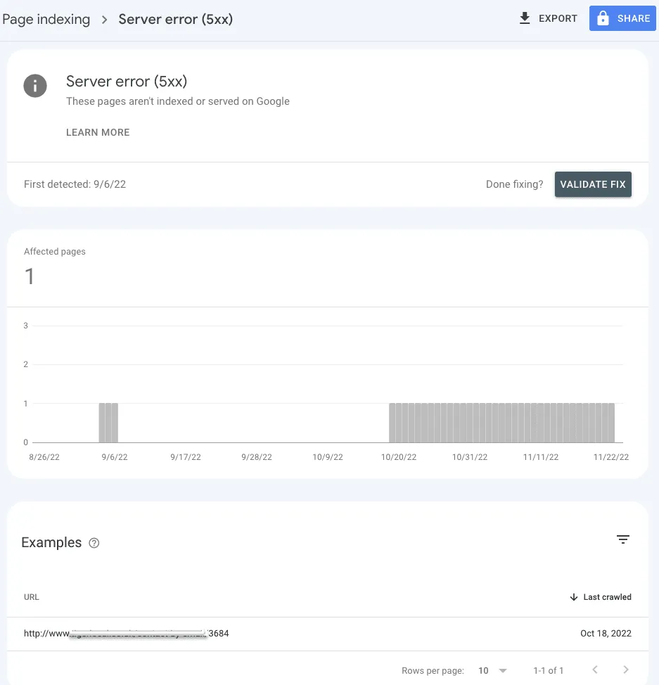 آموزش رفع خطای سرور (5xx)