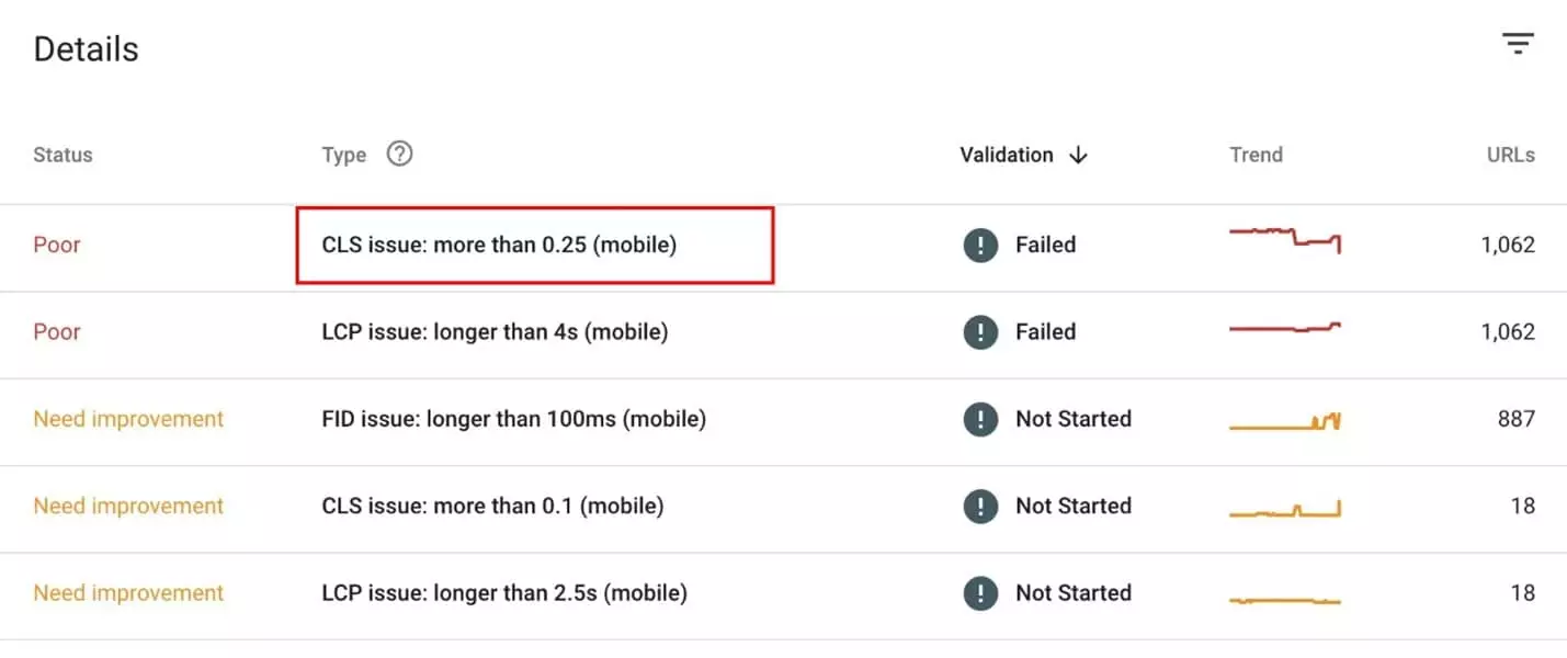 خطای CLS issue: more than 0.25 (mobile) در سرچ کنسول