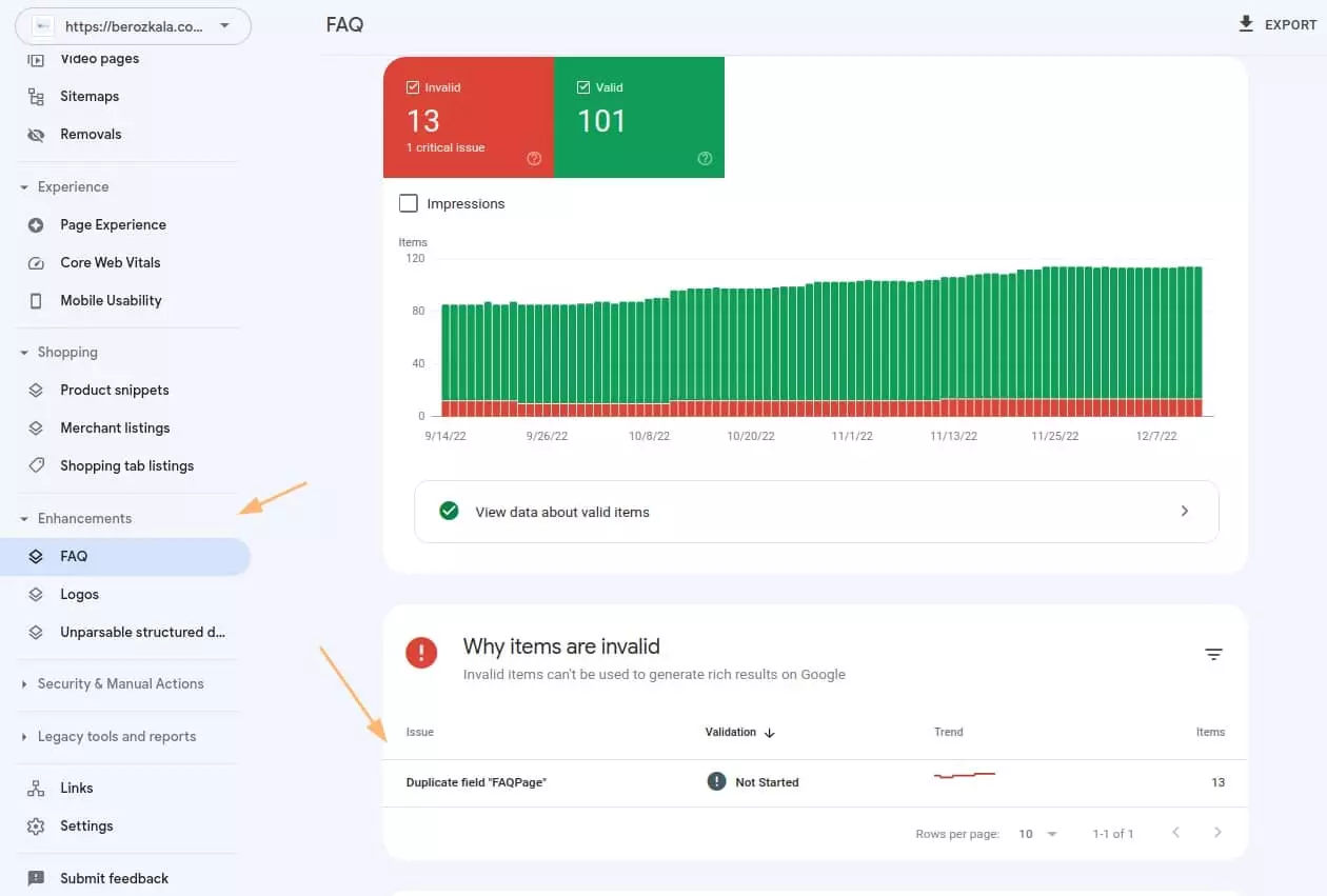 علت خطای Duplicate field FAQPage در سرچ کنسول 