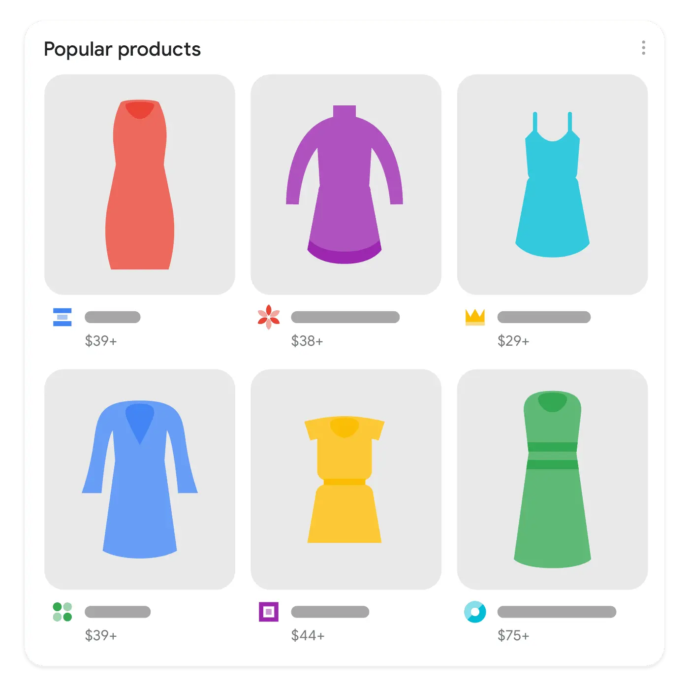 فیچر جدید محصولات محبوب (Popular products) در سرپ گوگل