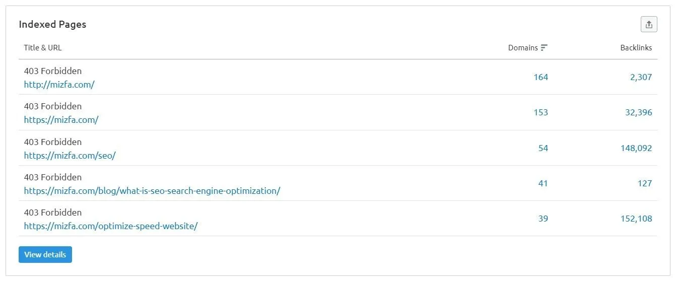 بک لینک semrush