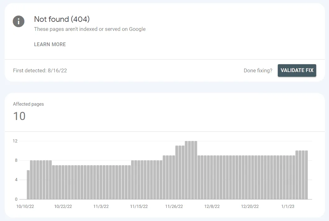 علت خطای Submitted URL not found 404 در سرچ کنسول و راه رفع آن