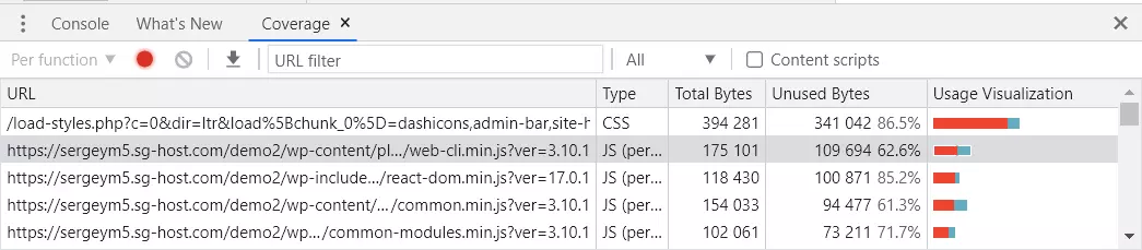 استفاده از Chrome DevTools برای یافتن جاوا اسکریپت استفاده نشده